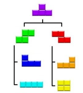 Tetris structure